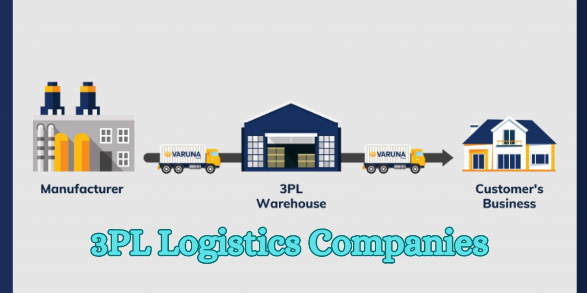3PL Logistics Companies 