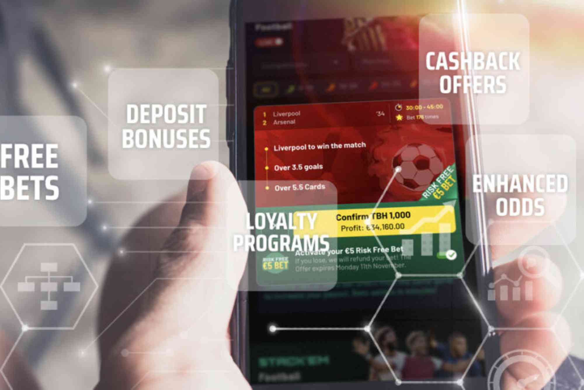Are Betting Promotions Worth It?