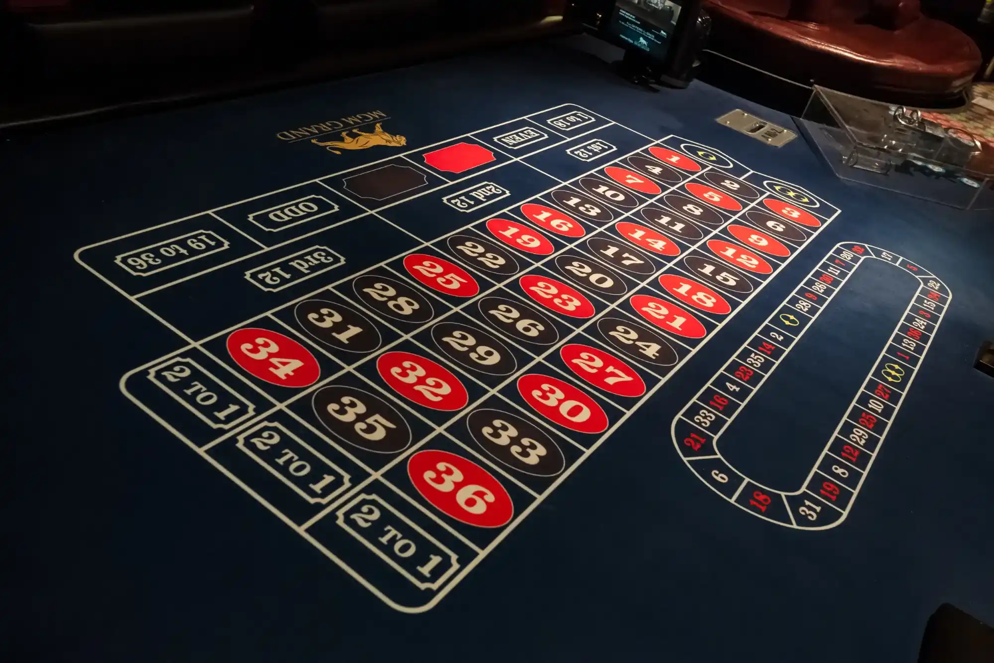 Do Some Slots Favor High Balance Players